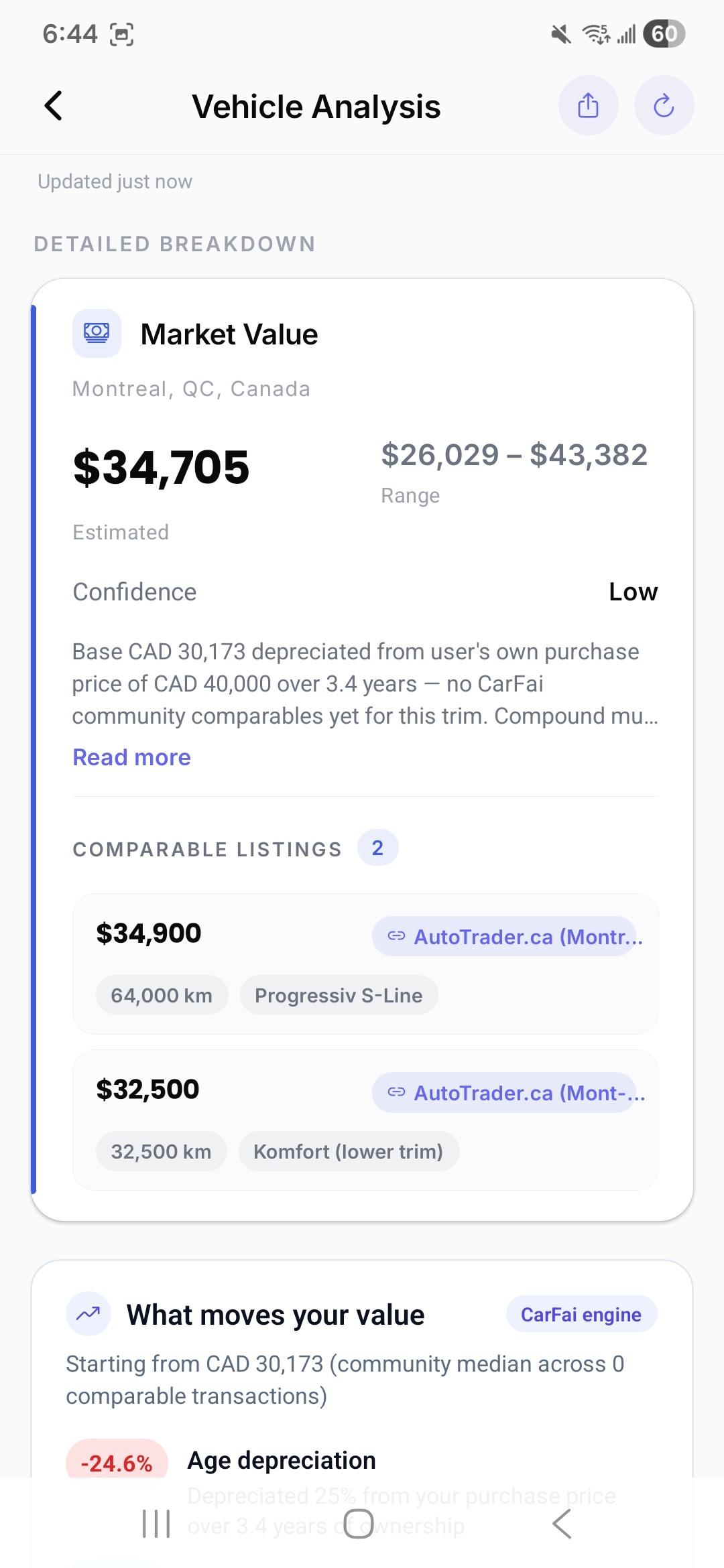 CarFai vehicle valuation screen showing the estimated value, market band, and applied factors.